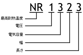 型式NR1323の各桁が、最高耐熱温度・電圧・電気容量・幅・長さを表すことを示す図
